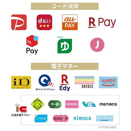 APA Hotel Tokushima Ekimae Eksteriør billede