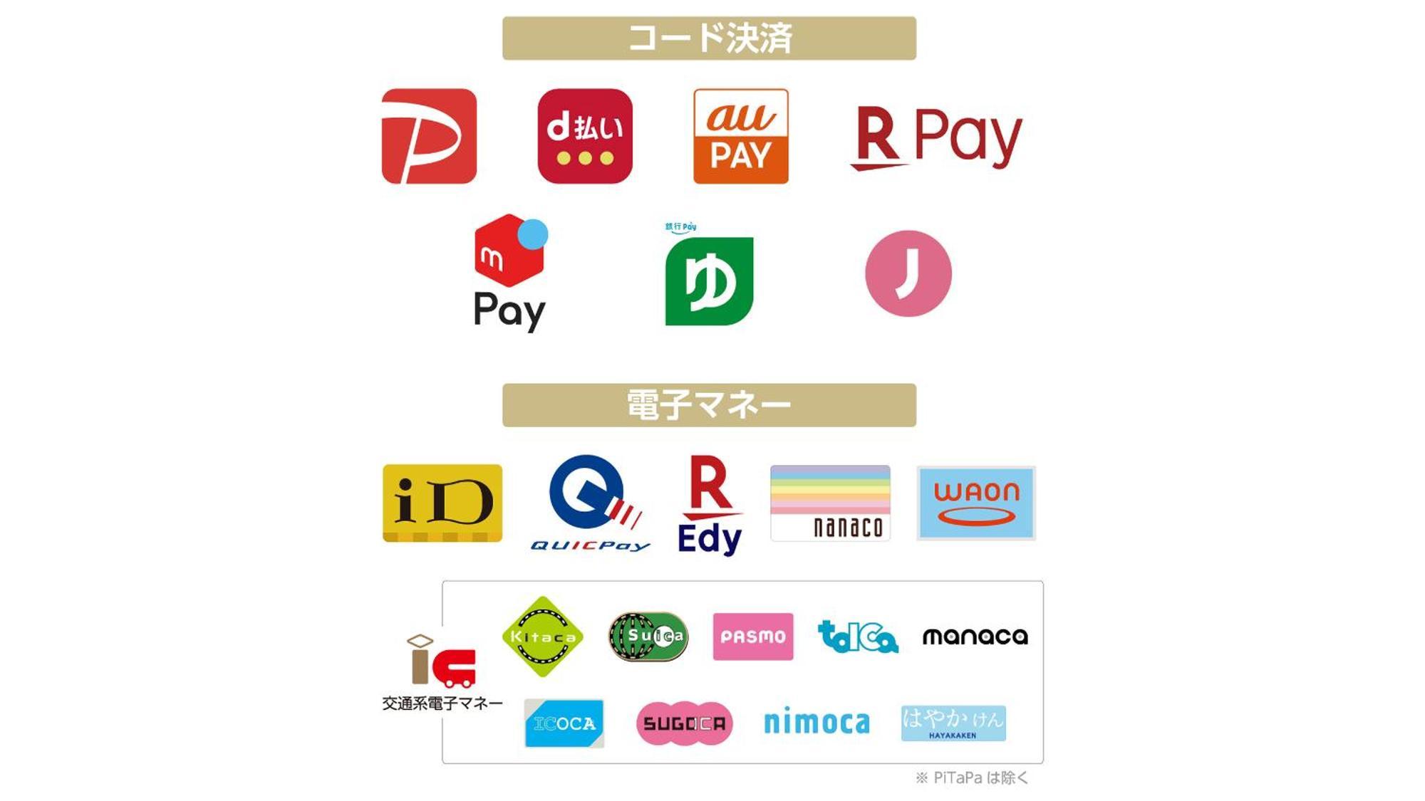APA Hotel Tokushima Ekimae Eksteriør billede